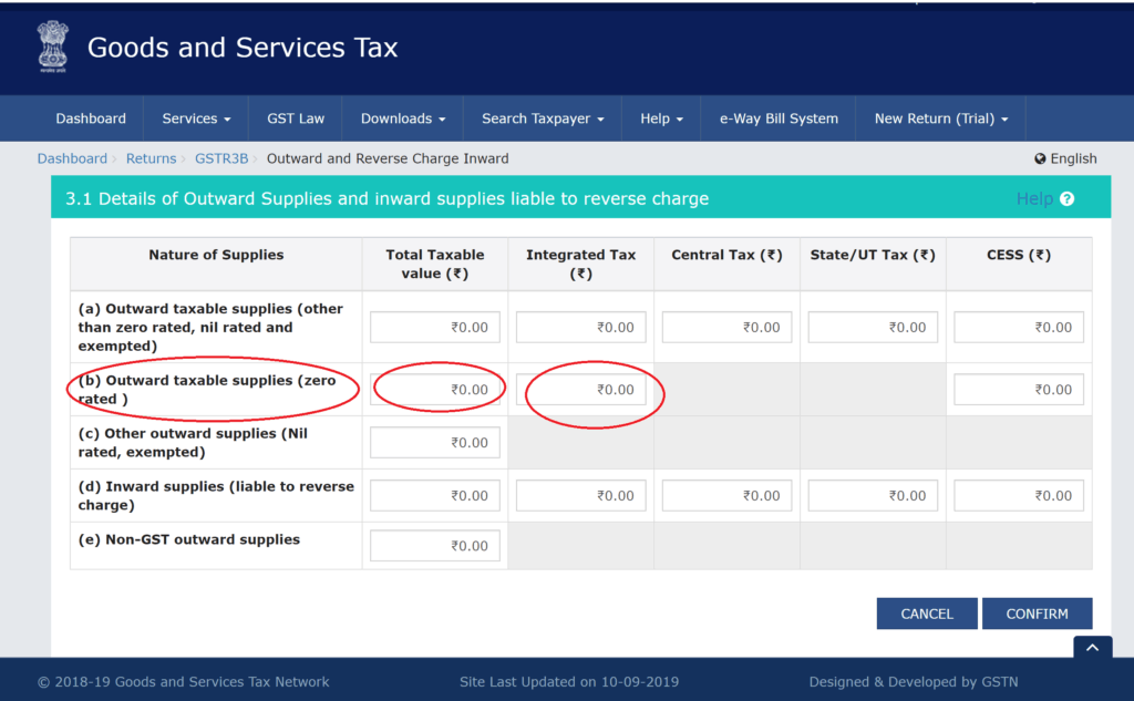 Refund of Unutilized ITC on Zero Rated Outward Supply of Exempted Goods