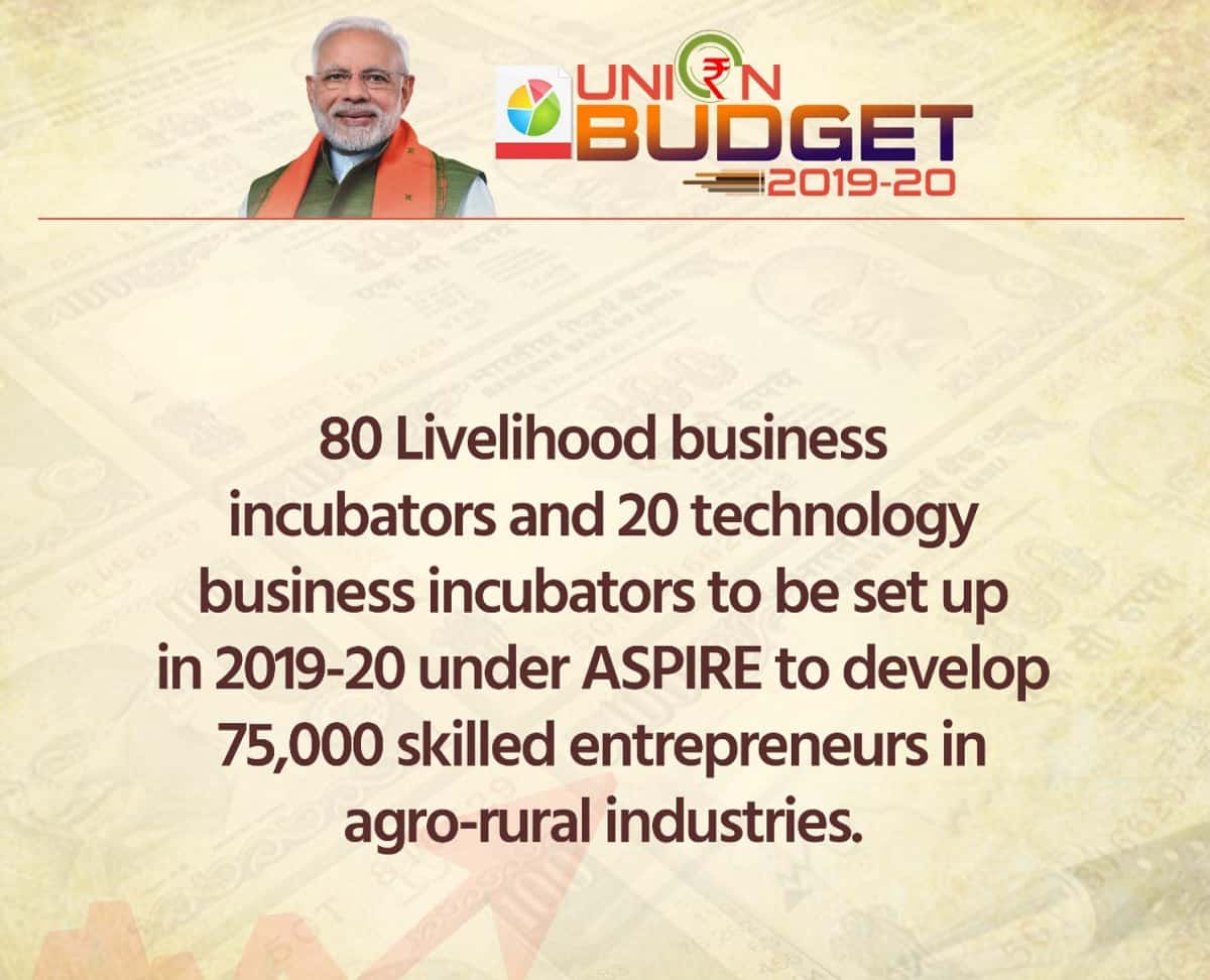Livelihood Business Incubators A Scheme For Promoting Innovation Rural Industry And Entrepreneurship Aspire Grainmart News