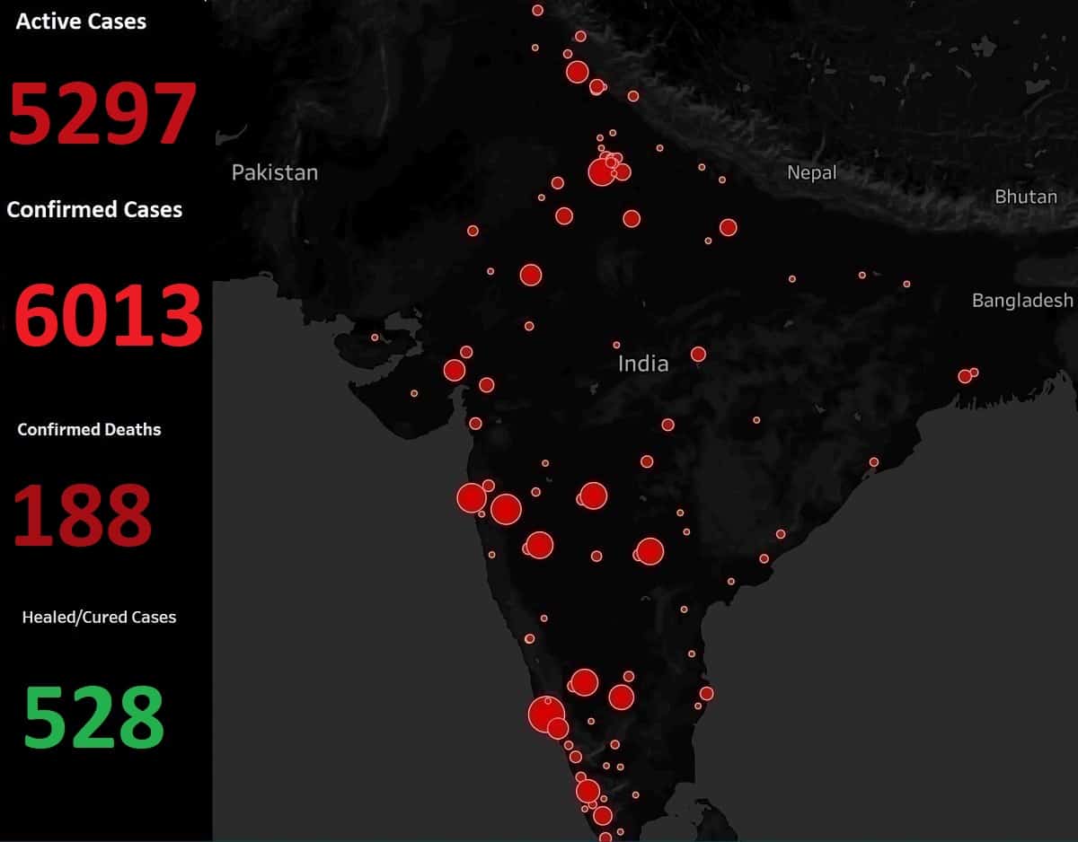 India corona cases today