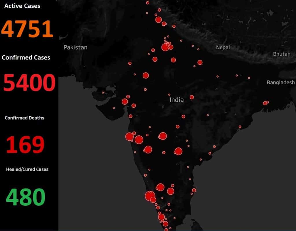 Coronavirus Cases In India News Live Updates 08 April 2020 Total