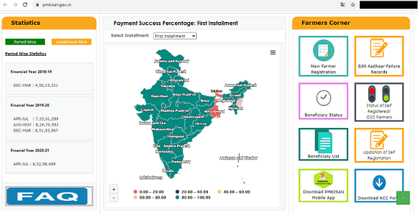 The Official Website of PM Kisan Scheme. On the Top Right is the Farmer's Corner 